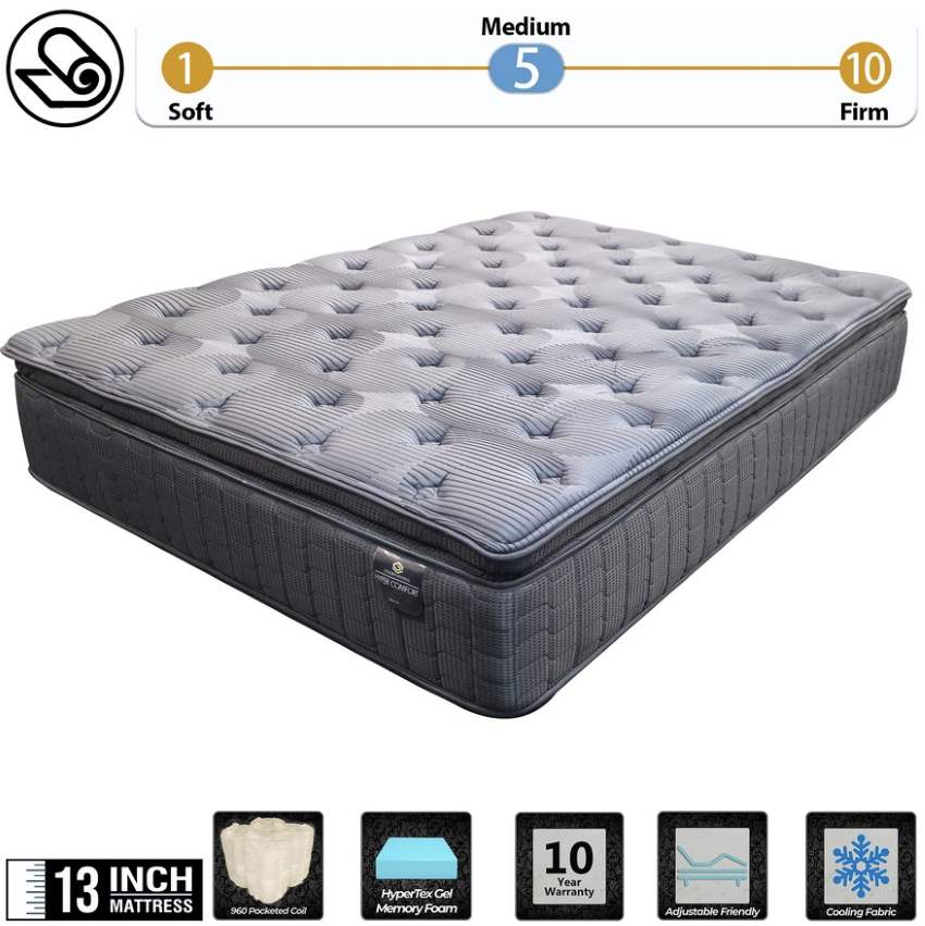 Hyper Comfort Pillowtop Mattress – Advanced Cooling & Plush Support